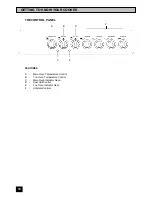 Preview for 10 page of Tricity Bendix SIE401 Operating And Installation Instructions