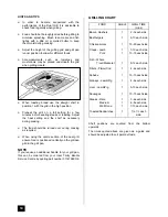 Preview for 14 page of Tricity Bendix SIE401 Operating And Installation Instructions