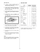 Предварительный просмотр 16 страницы Tricity Bendix SIE424 Operating & Installation Instructions Manual