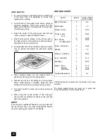 Предварительный просмотр 20 страницы Tricity Bendix TBD903 Operating And Installation Instructions