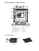 Предварительный просмотр 4 страницы Tricity Bendix TBF 650 Instruction Booklet