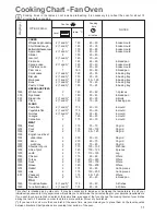 Предварительный просмотр 11 страницы Tricity Bendix TBF 650 Instruction Booklet