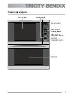 Предварительный просмотр 5 страницы Tricity Bendix TBU750 User Manual