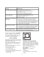 Preview for 19 page of Tricity Bendix TBWM 1110 Operating & Installation Instructions Manual