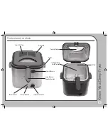 Preview for 3 page of Tricity Bendix TDFSSQ11 Instruction Manual