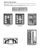 Preview for 21 page of Tricity Bendix TDS 200 Instruction Book