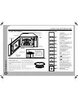 Предварительный просмотр 4 страницы Tricity Bendix TFMC2512 Instruction Manual