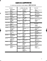 Preview for 13 page of Tricity Bendix TM 560 Operating & Installation Instructions Manual