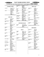 Preview for 21 page of Tricity Bendix WDR 1020 Operating And Installation Instructions