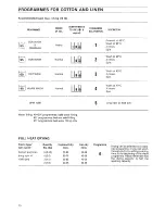 Preview for 10 page of Tricity Bendix WR 540 Operating And Installation Instructions