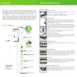 Preview for 2 page of TrickleStar SensorClick TS1802MS Quick Start Manual & Instructions