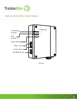 Preview for 5 page of TrickleStar TS2301 User Manual