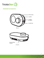 Preview for 5 page of TrickleStar TS2501 User Manual