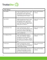 Preview for 52 page of TrickleStar TS2501 User Manual