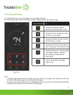 Preview for 77 page of TrickleStar TS2501 User Manual