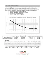 Preview for 8 page of Trico 30035 Set Up And Operating Instructions Manual