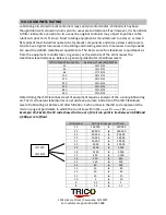 Preview for 10 page of Trico 30035 Set Up And Operating Instructions Manual