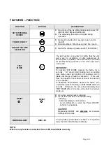 Preview for 6 page of Trico STREAMLINER M User Manual