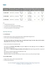 Preview for 2 page of Trico TR-QR280A333MT Manual