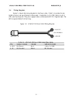 Preview for 17 page of TriCom AM-SAT-50 Operator'S Manual