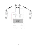 Предварительный просмотр 19 страницы TriCom TCR-HHR-02 Operator'S Manual