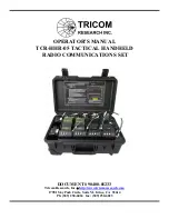 Preview for 1 page of TriCom TCR-HHR-05 Operator'S Manual