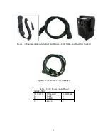 Preview for 9 page of TriCom TCR-HHR-05 Operator'S Manual