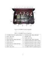 Preview for 14 page of TriCom TCR-HHR-05 Operator'S Manual