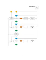 Preview for 27 page of TriCom TCR-L-50 Operator'S Manual