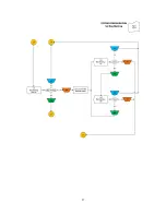 Preview for 31 page of TriCom TCR-L-50 Operator'S Manual