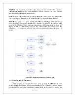 Предварительный просмотр 13 страницы TriCom TCR-MBA-75 Operator'S Manual