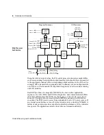 Preview for 22 page of Triconex Trident Planning And Installation Manual