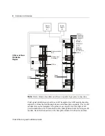 Preview for 24 page of Triconex Trident Planning And Installation Manual