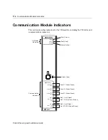 Preview for 190 page of Triconex Trident Planning And Installation Manual