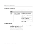 Preview for 204 page of Triconex Trident Planning And Installation Manual