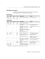 Preview for 209 page of Triconex Trident Planning And Installation Manual