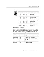 Preview for 219 page of Triconex Trident Planning And Installation Manual