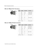 Preview for 224 page of Triconex Trident Planning And Installation Manual