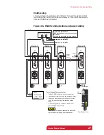 Preview for 27 page of TriContinent C24000 Product Manual