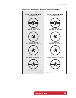 Preview for 49 page of TriContinent C24000 Product Manual