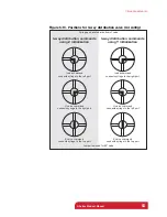 Preview for 53 page of TriContinent C24000 Product Manual