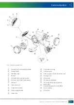 Preview for 9 page of Tricor PRO Series Manual