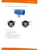 Предварительный просмотр 17 страницы Tricor TCM 0450 Instruction Manual