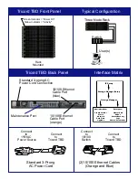 Preview for 2 page of Tricord TBD Quick Start Manual