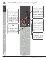 Preview for 6 page of Trident 68 console Owner'S Manual