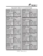 Предварительный просмотр 19 страницы Trident Dryspell 10 Installation, Operation & Maintenance Manual