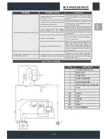 Preview for 19 page of Trident FMD20 Use And Maintenance Manual