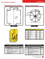 Preview for 5 page of Trident FOAMATE 2.1 Technical Manual