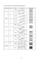 Preview for 10 page of Trident IS-TVHD30 Service Manual