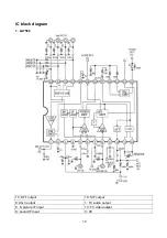 Preview for 14 page of Trident IS-TVHD30 Service Manual